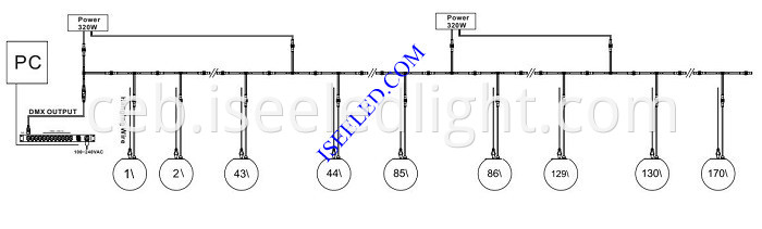 Music DMX512 LED Sphere Light connection